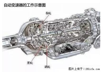 你知道怎么热车和取暖吗？ - 车友部落 - 天门生活社区 - 天门28生活网 tm.28life.net