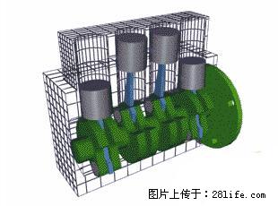 你知道怎么热车和取暖吗？ - 车友部落 - 天门生活社区 - 天门28生活网 tm.28life.net