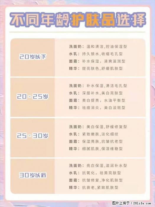 【姬存希】不同年龄，不同护肤的选择，你选对了吗？请爱惜自己！ - 生活日用品 - 居家生活 - 天门分类信息 - 天门28生活网 tm.28life.net