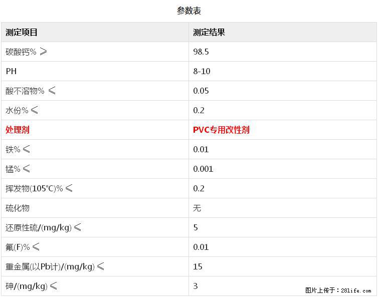 【桂林三鑫新型材料】PVC管材专用复合钙 超细改性碳酸钙 - 新手上路 - 天门生活社区 - 天门28生活网 tm.28life.net