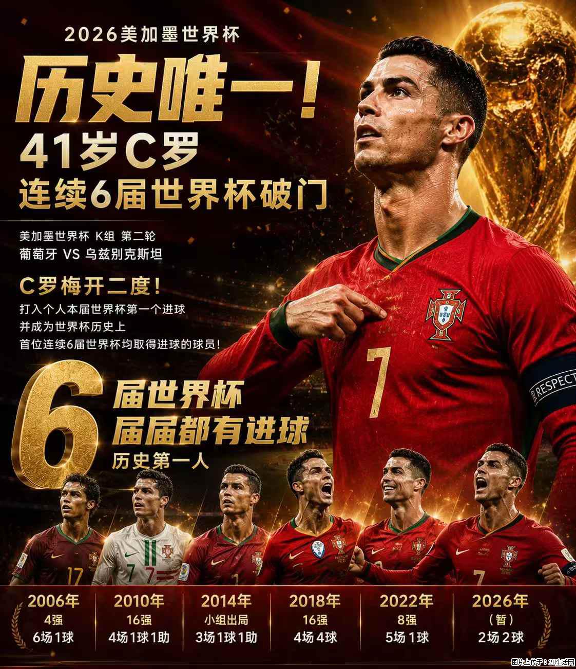 2026美加墨世界杯 历史唯一!41岁C罗 连续6届世界杯破门 - 运动休闲 - 天门生活社区 - 天门28生活网 tm.28life.net