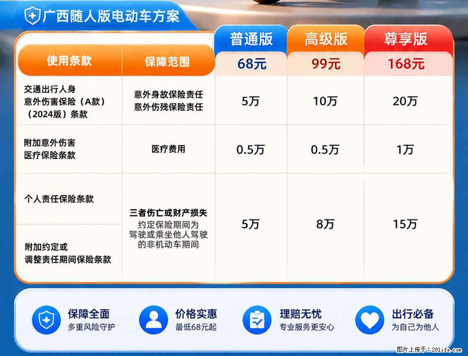 【骑行保障】安全骑行，保障随行！电动车专属保险上线啦！ - 天门生活资讯 - 天门28生活网 tm.28life.net